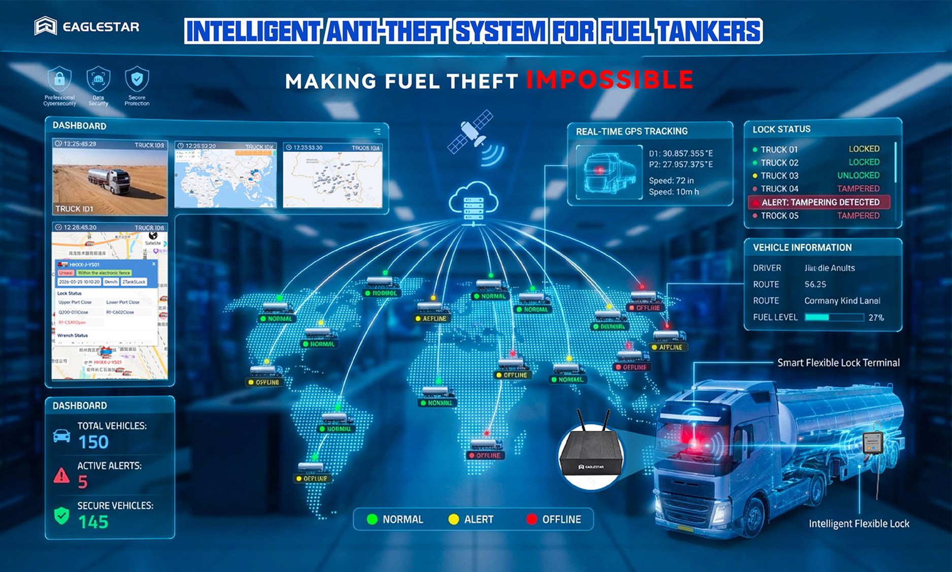 Eaglestar Intelligent Flexible Lock Eaglestar Intelligent Flexible Lock